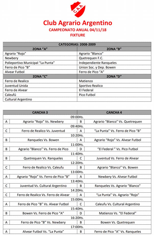 fixture 2