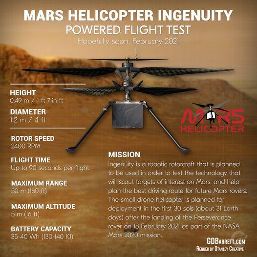 helicóptero marte