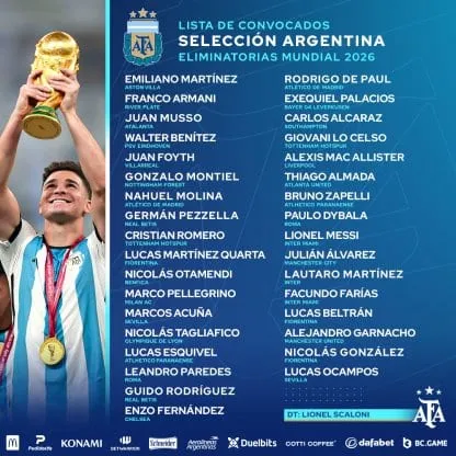 lista-seleccion-argentina-_w416
