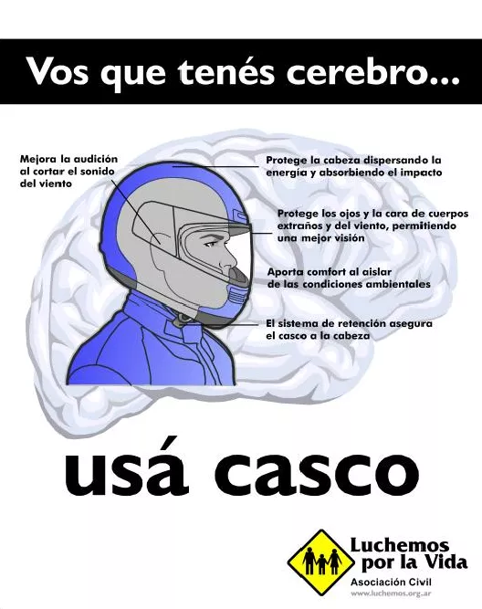 Casco Para qu