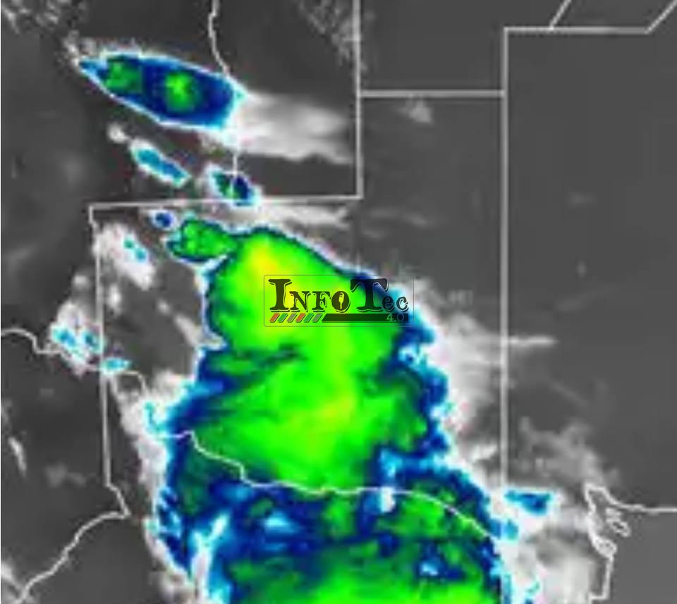 clima