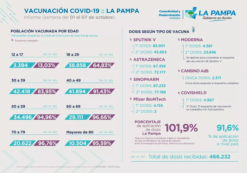 303978_vacunate-apn-08-10-2_copy_1600x1121