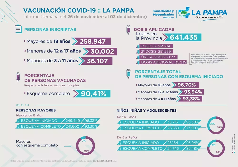 426430_vacunate-apn-03-12-1_copy_1920x1345