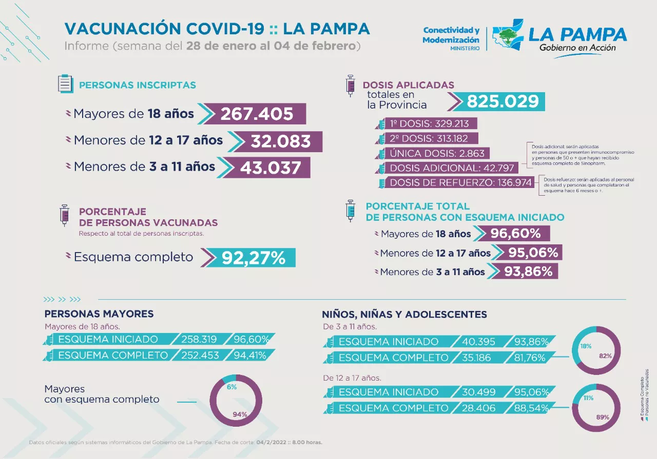 245569_whatsapp-image-2022-02-04-at-11.52.26