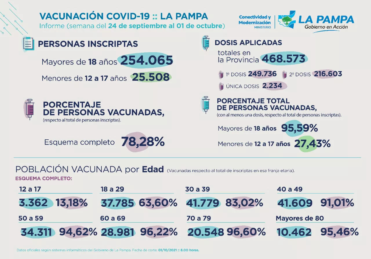 242915_whatsapp-image-2021-10-01-at-11.17.47