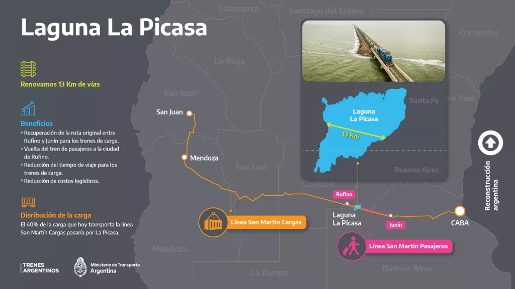 laguna_la_picasa_18_10_2021