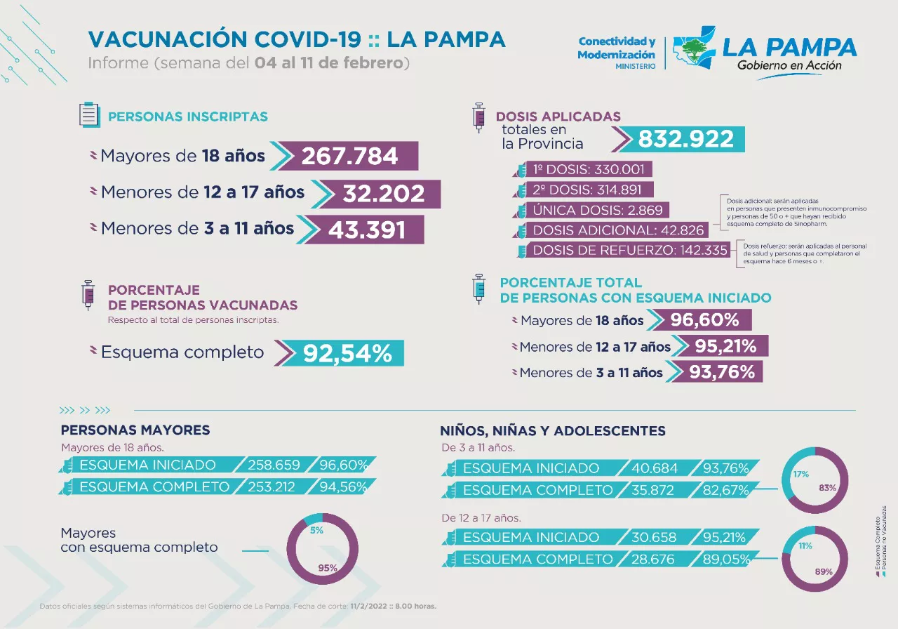 243763_whatsapp-image-2022-02-11-at-11.53.06--1-