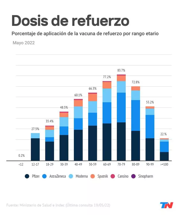 4LIQ6WJ4CFDL3LIGJYYKMPY7GU