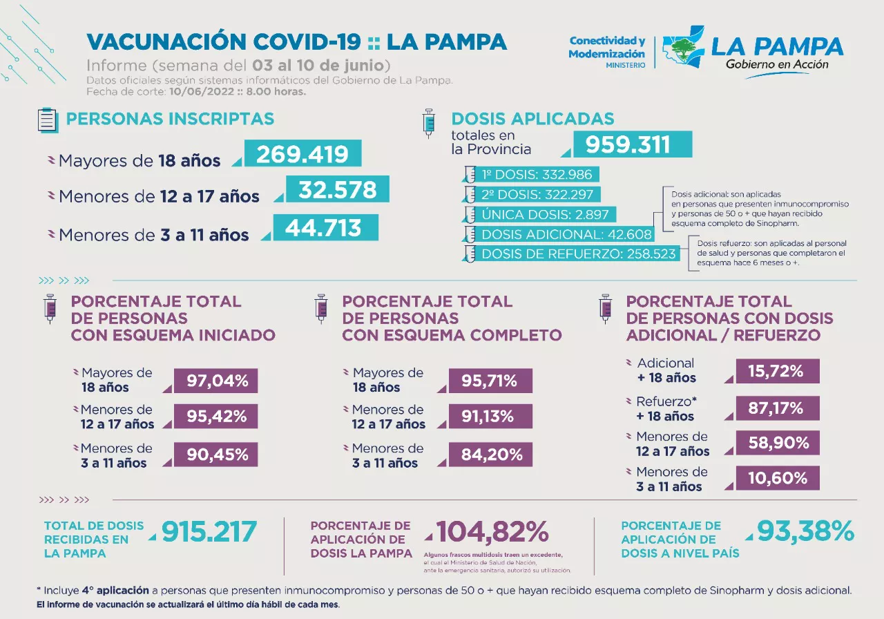 270871_whatsapp-image-2022-06-10-at-11.29.06-am