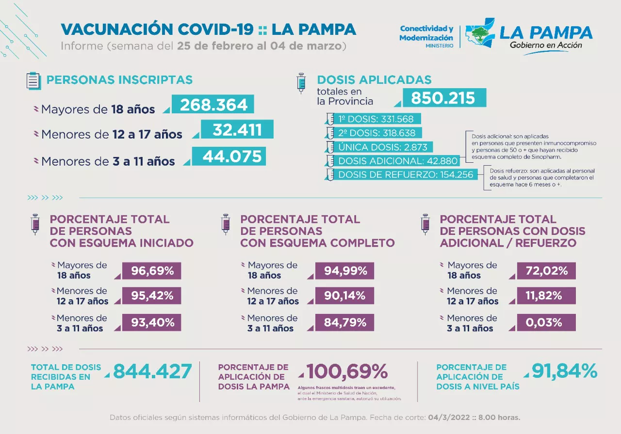 250249_whatsapp-image-2022-03-04-at-11.22.20-am