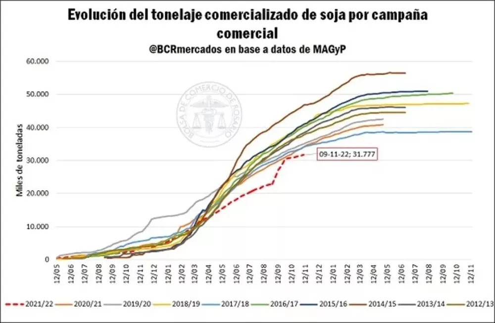 L5TF7EKD6VHEHHDPJWAXSCTH2E