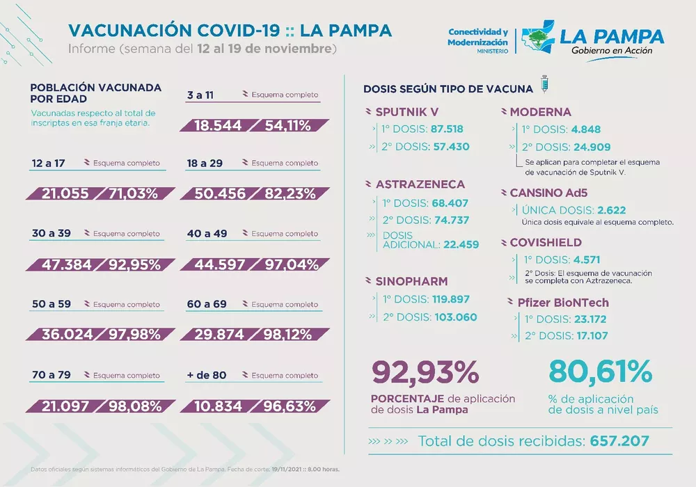 319142_vacunate-apn-19-11-2_copy_1600x1121