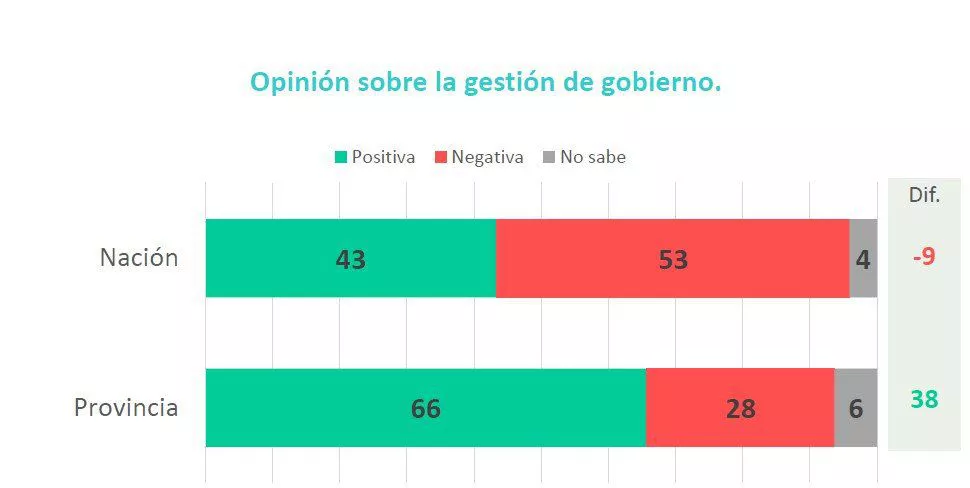 Encuesta legislativa 2021  1