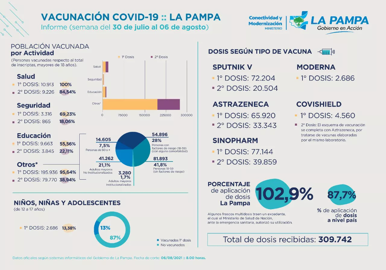 235623_img-20210806-wa0021