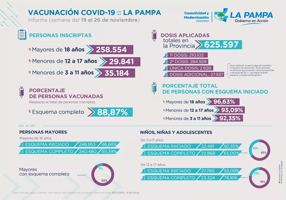 2493634_vacunate-apn-26-11-1-01-01