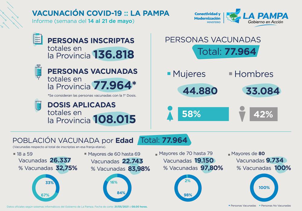 697333_apn-vacunate-apn-21-5-1