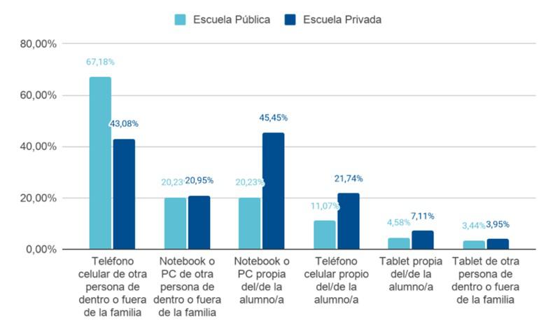 Grafico6