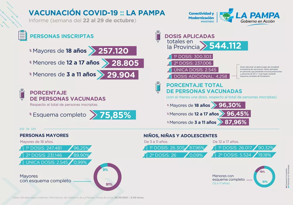 988373_vacunate-apn-29-10-1