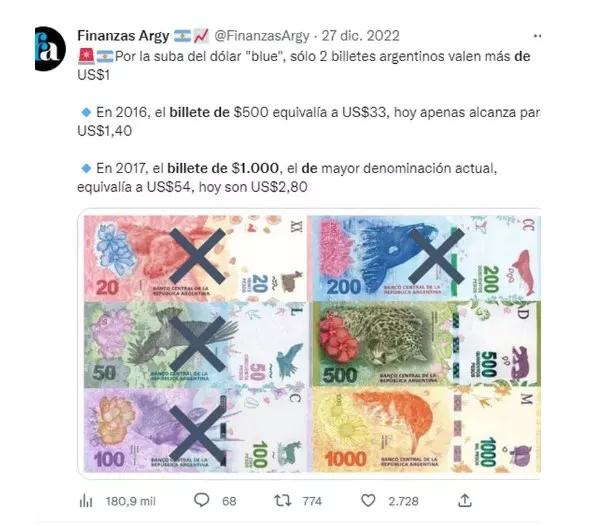 desvalorización del billete argentino
