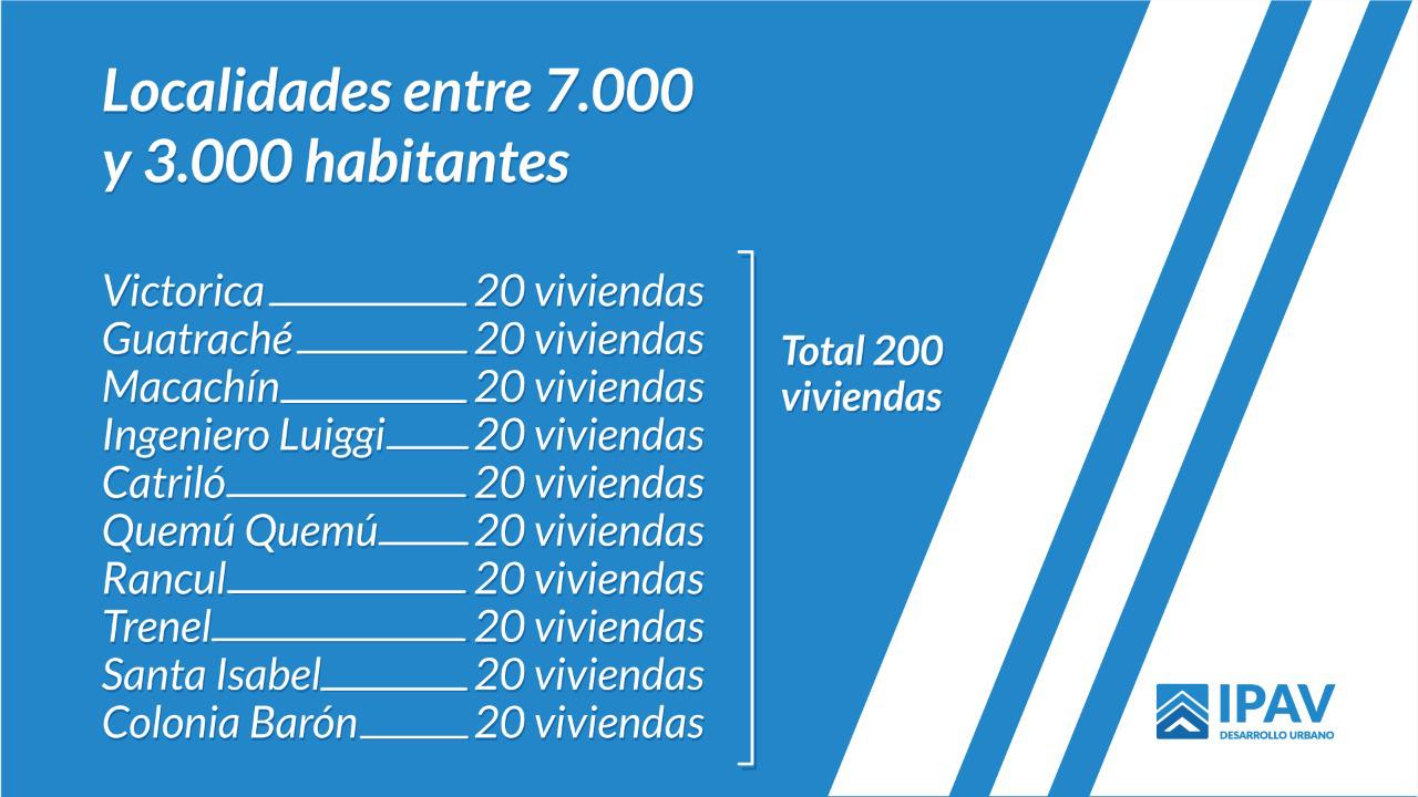 viviendas sociales 3