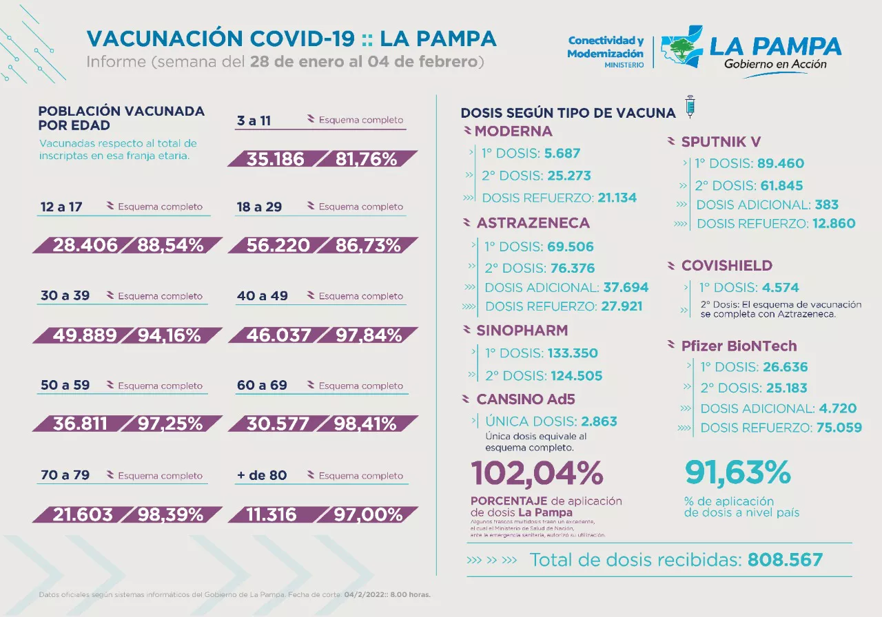 250120_whatsapp-image-2022-02-04-at-11.52.27