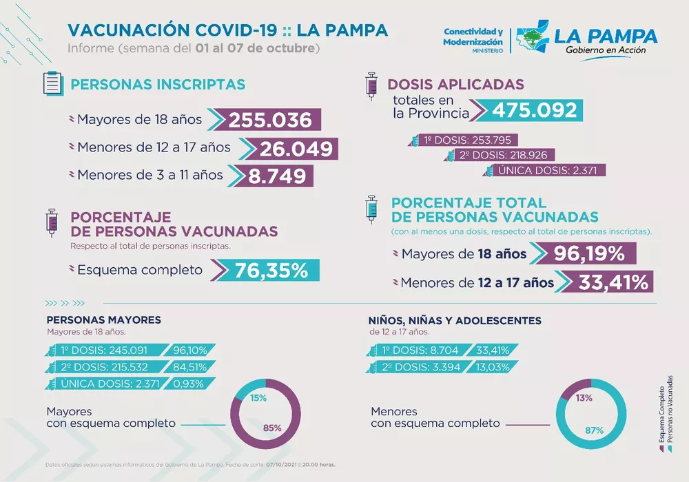 307815_vacunate-apn-08-10-1_copy_1600x1121