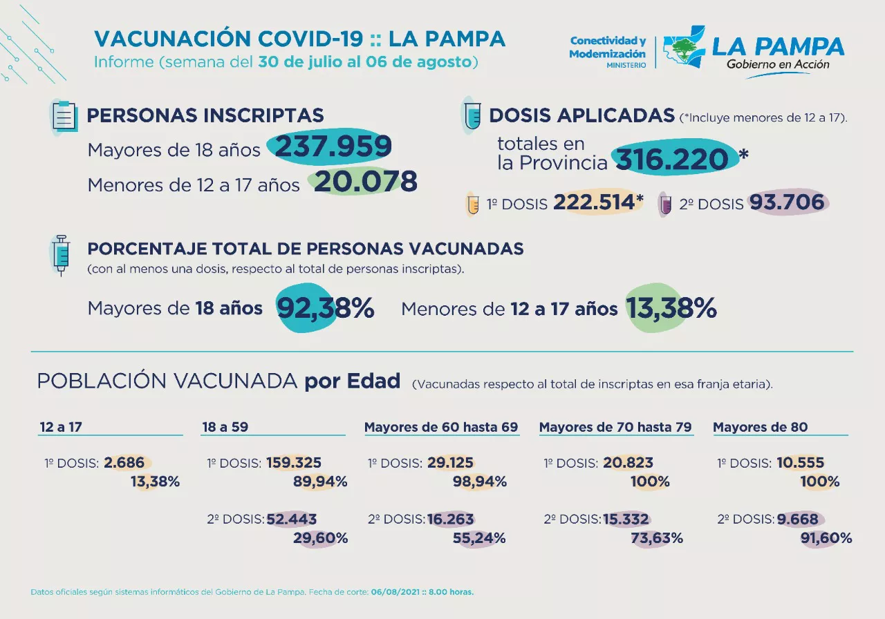 215044_img-20210806-wa0020