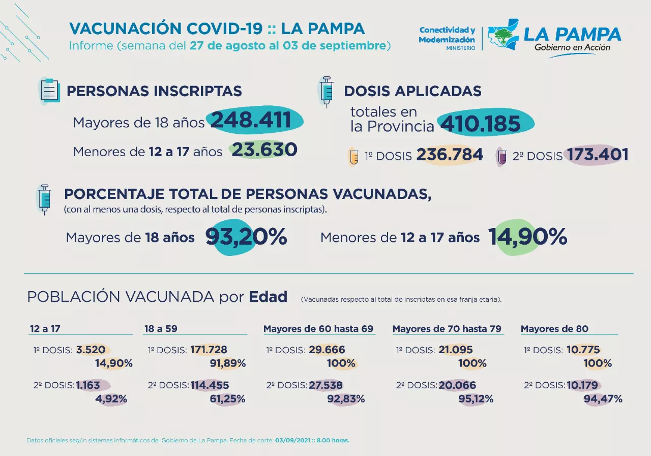 215037_whatsapp-image-2021-09-03-at-11.46.41