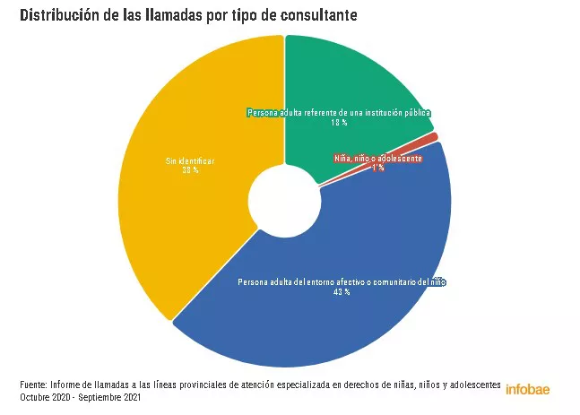 cuadro maltrato infantil 2