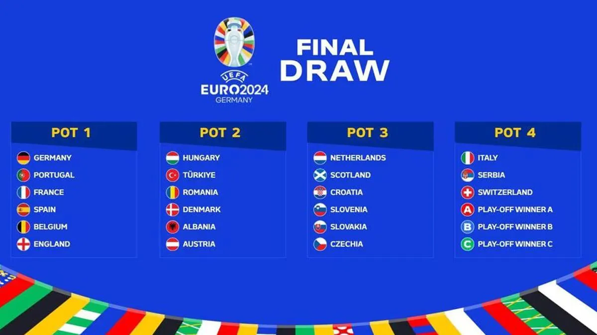 eurocopa sorteo