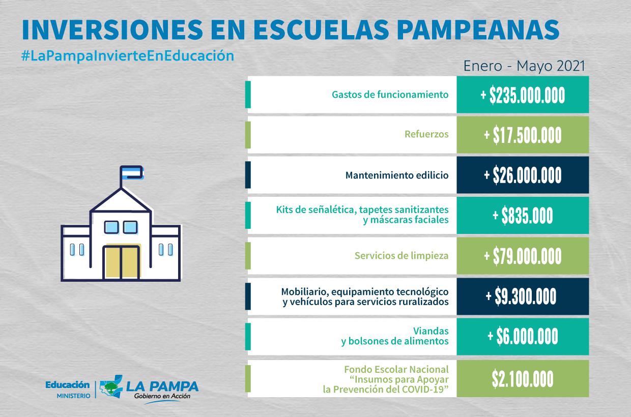 escuelas pampeanas placa