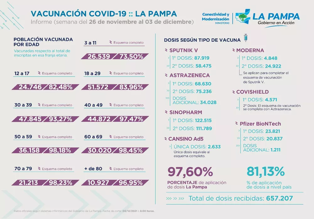 401354_vacunate-apn-03-12-2_copy_1920x1345