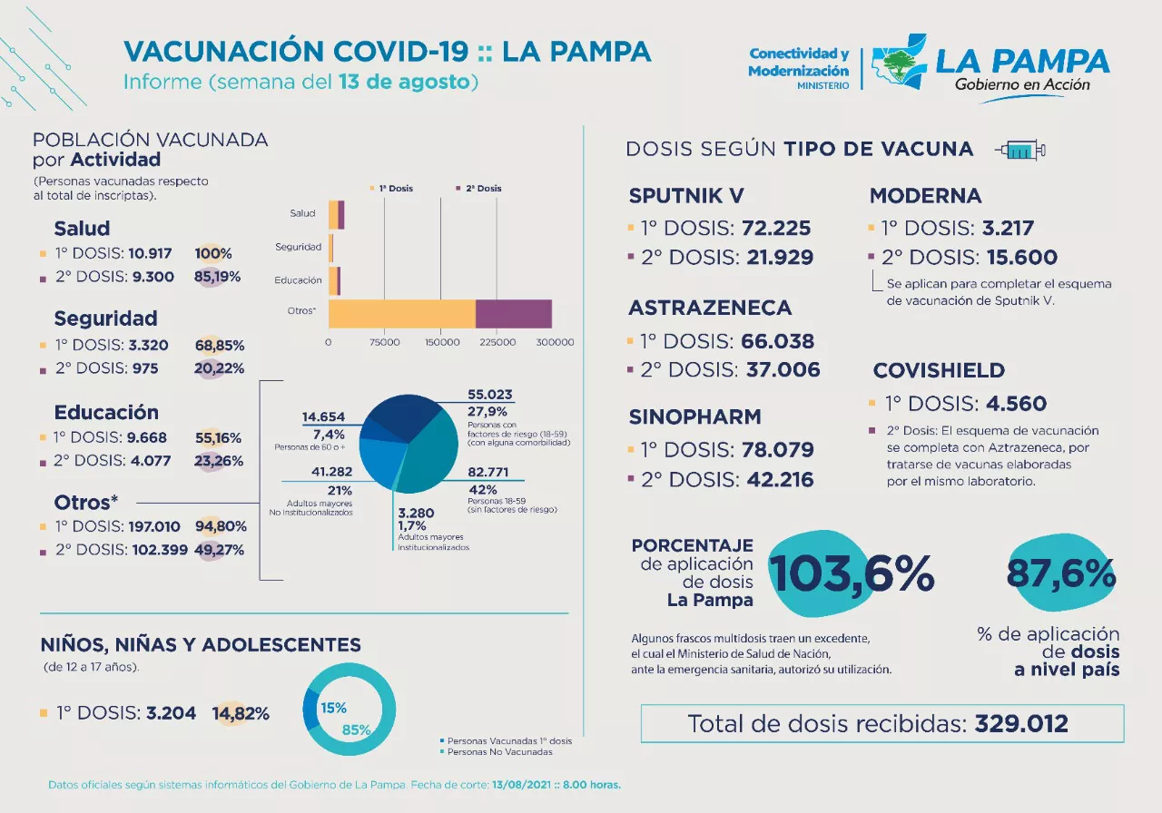 238809_whatsapp-image-2021-08-13-at-11.28.52--1-