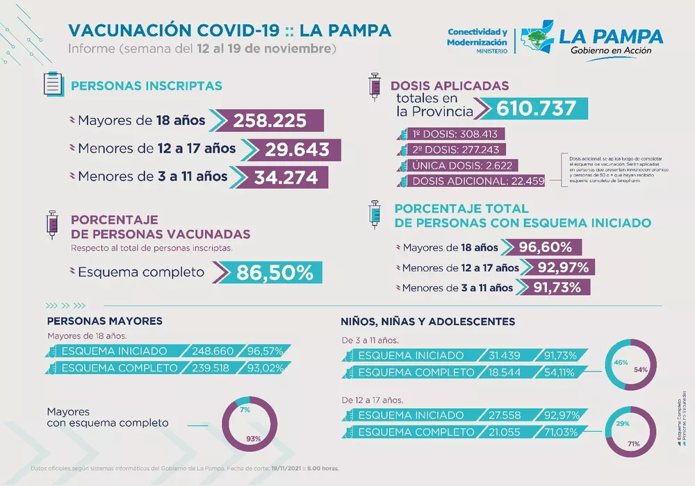 331385_vacunate-apn-19-11-1_copy_1600x1121