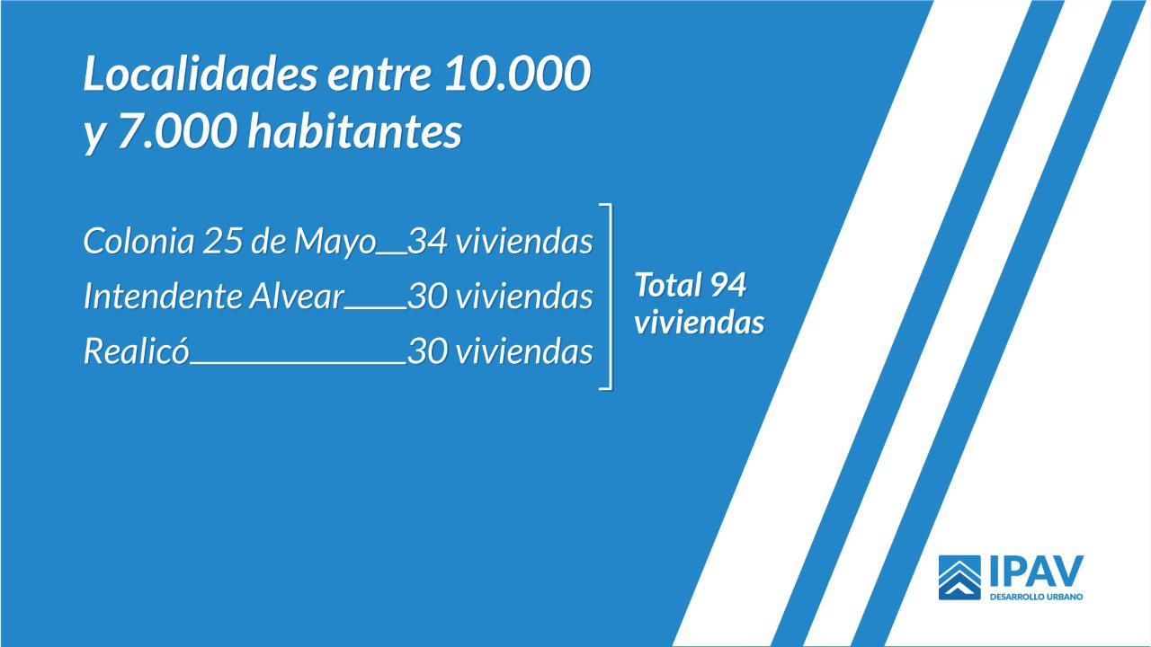 viviendas sociales 2