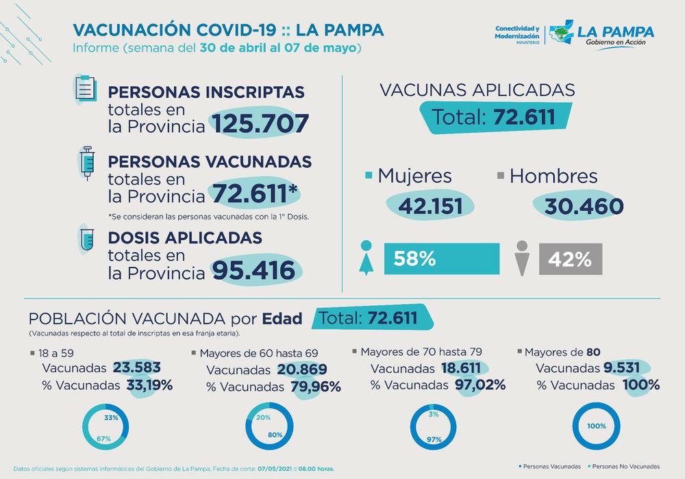 399401_vacunate-apn-07-5-1_copy_2048x1435