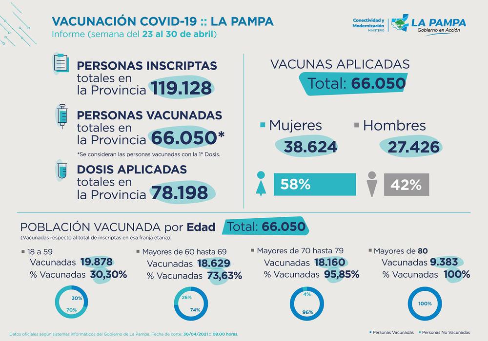 392477_vacunate-apn-30-4-1 (1)