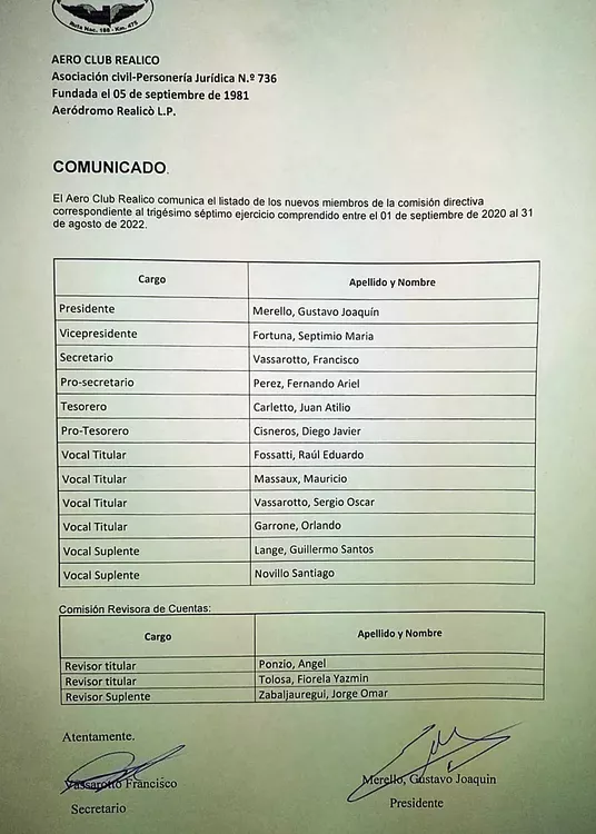 directiva lista