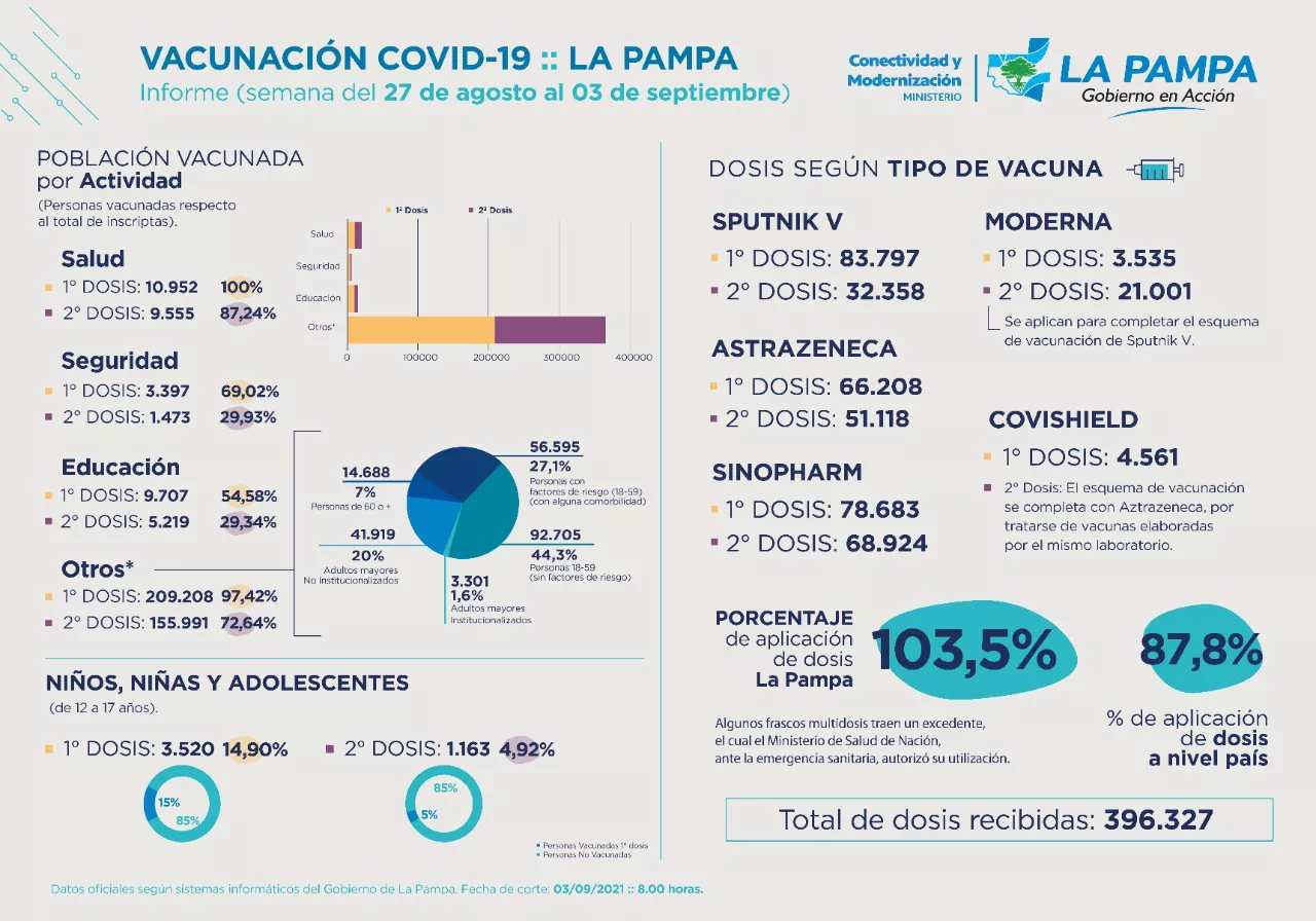 242743_whatsapp-image-2021-09-03-at-11.46.42