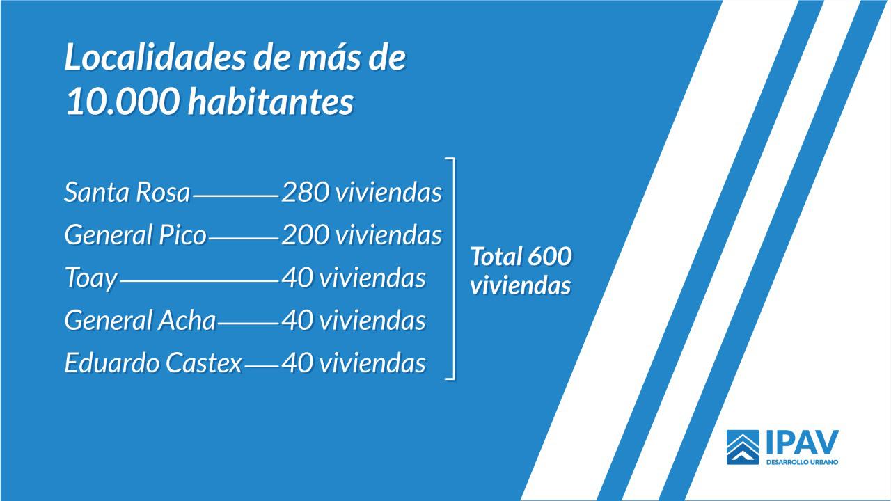 viviendas sociales 1