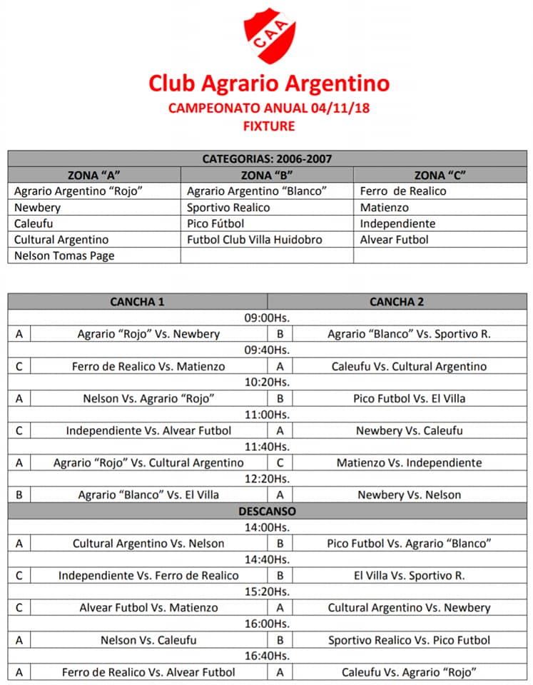 fixture 1