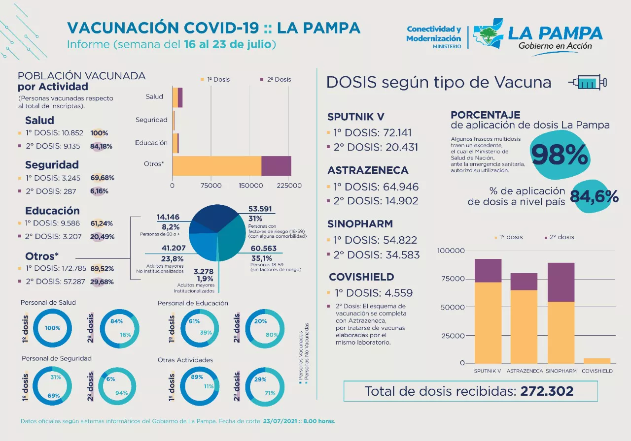 252414_img-20210723-wa0012