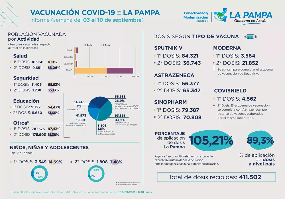 1034512_apn-vacunate-apn-10-09-2