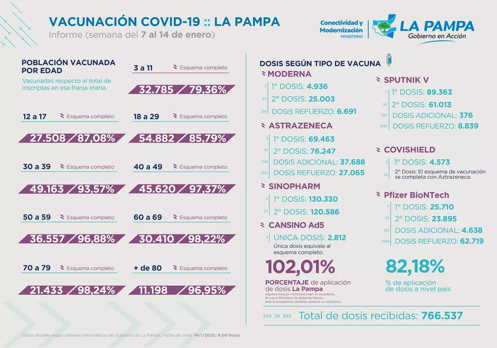 463880_resize-of-2-vacunate-apn-14-1