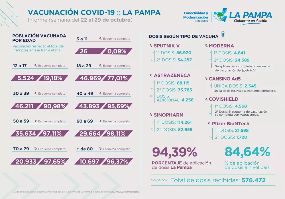 966179_vacunate-apn-29-10-2