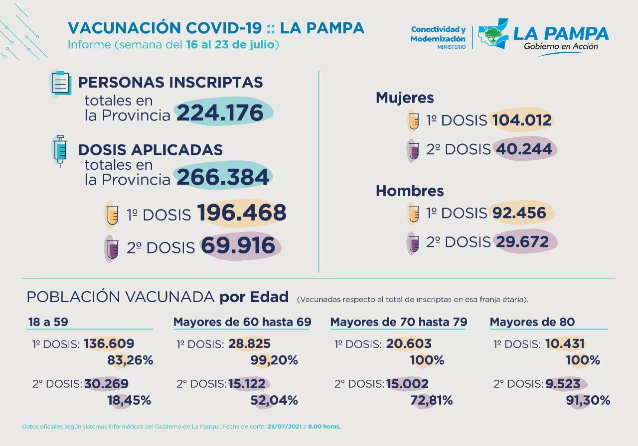206063_img-20210723-wa0013