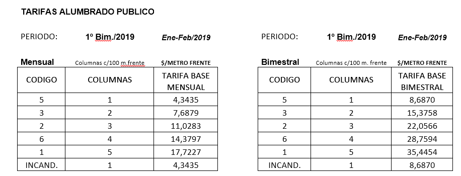 Tarifa alumbrado publico 2019