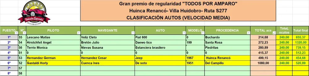 6c3380a1-4bce-4df8-8d95-e259eef0d897