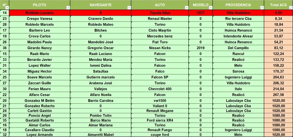 f940a389-44fc-492a-88dd-8dd5607dffc9