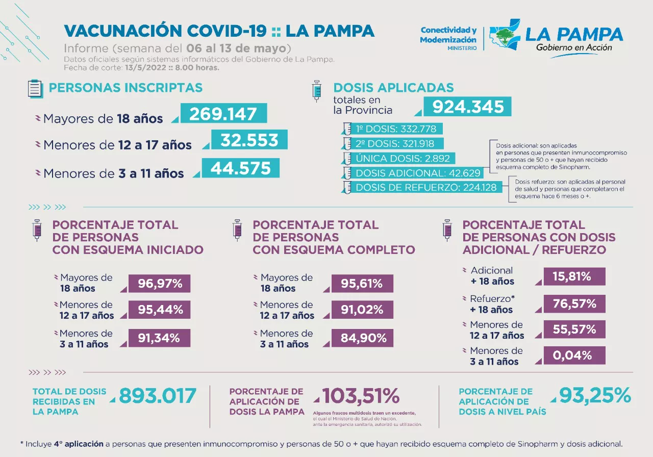 265607_whatsapp-image-2022-05-13-at-11.08.57-am